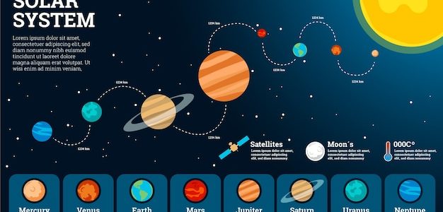 10 самых высоких гор Солнечной системы