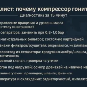 Особенности и назначение масла компрессорного